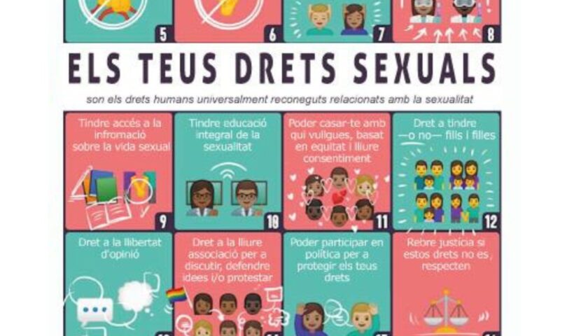 Cartel XXVIII Aniversario Declaración de los Derechos Sexuales.